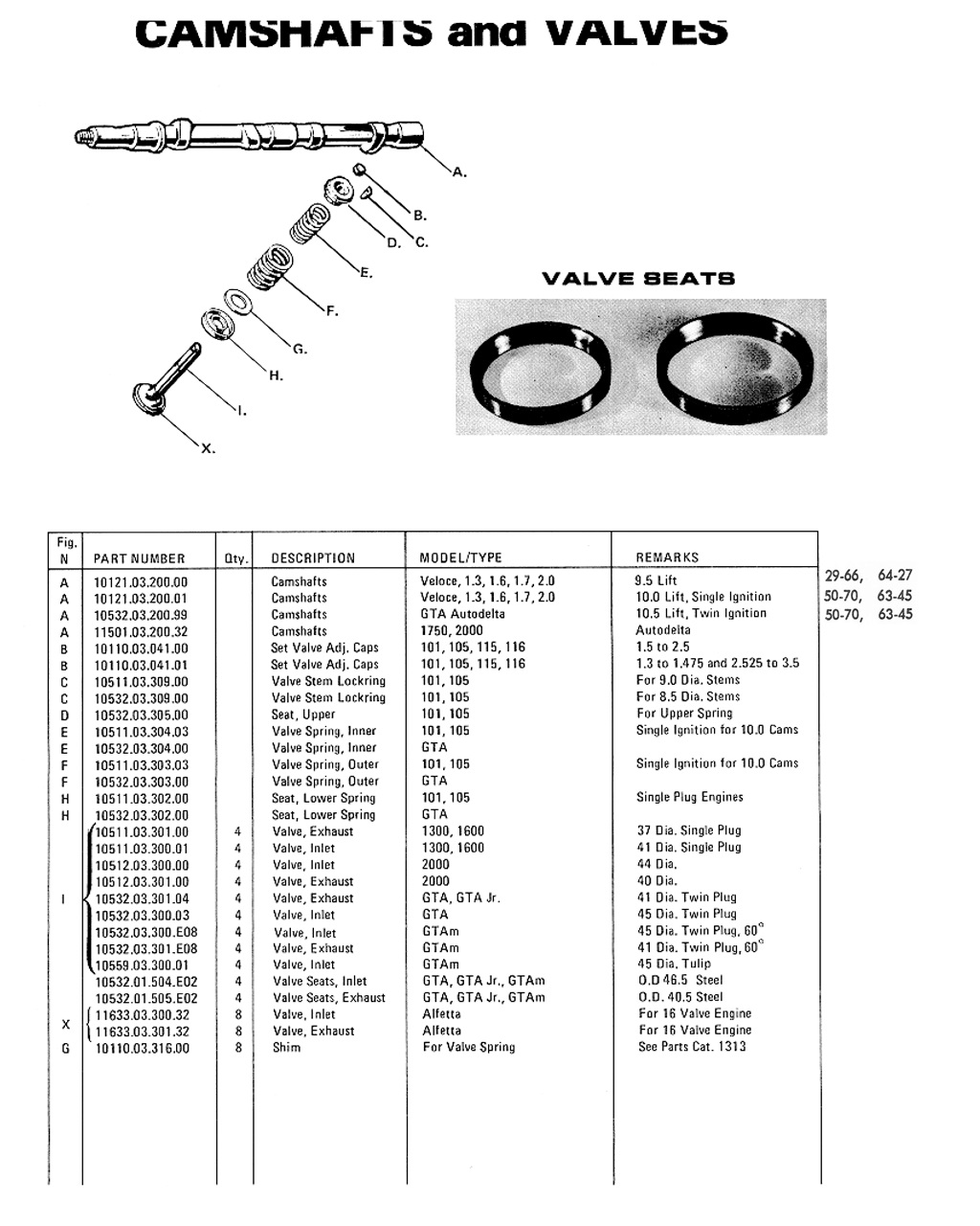 105Tuning-PARTS